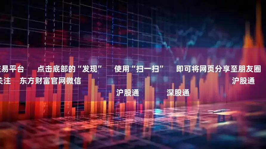 a股杠杆交易平台      点击底部的“发现”     使用“扫一扫”     即可将网页分享至朋友圈                            扫描二维码关注    东方财富官网微信                                                                        沪股通             深股通