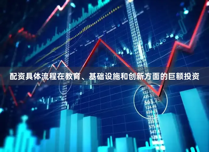 配资具体流程在教育、基础设施和创新方面的巨额投资