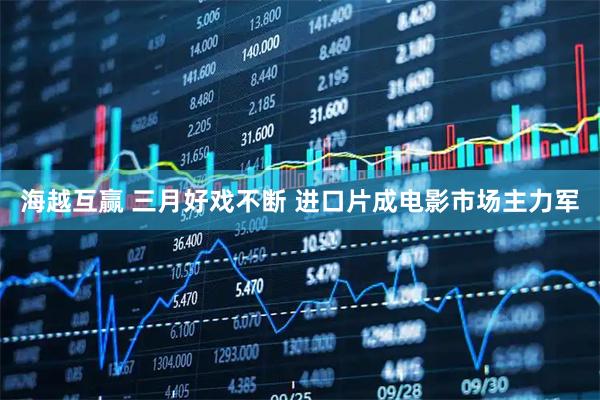 海越互赢 三月好戏不断 进口片成电影市场主力军